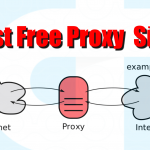 Top Best 350 Proxy Sites – Free Proxy Server List 2018